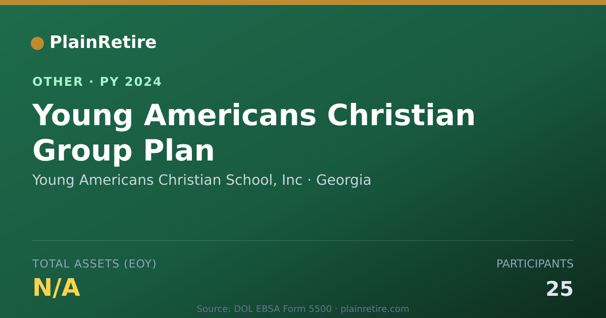 Shareable card for Young Americans Christian School, Inc Retirement Plan (2024)