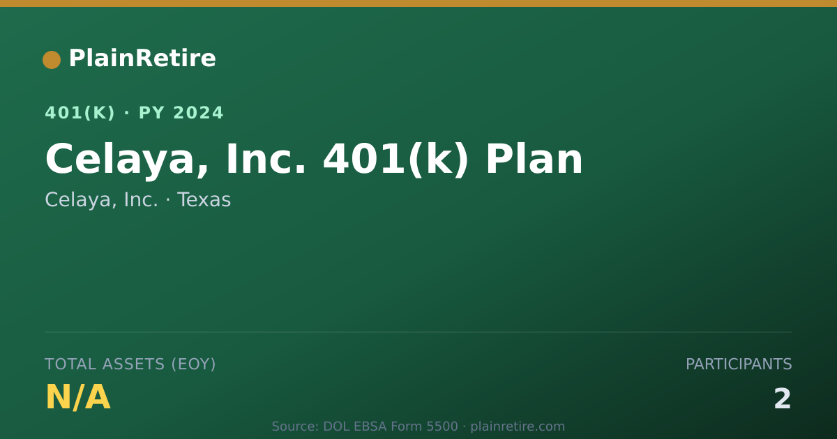 Shareable card for Celaya, Inc. 401(k) Plan (2024)