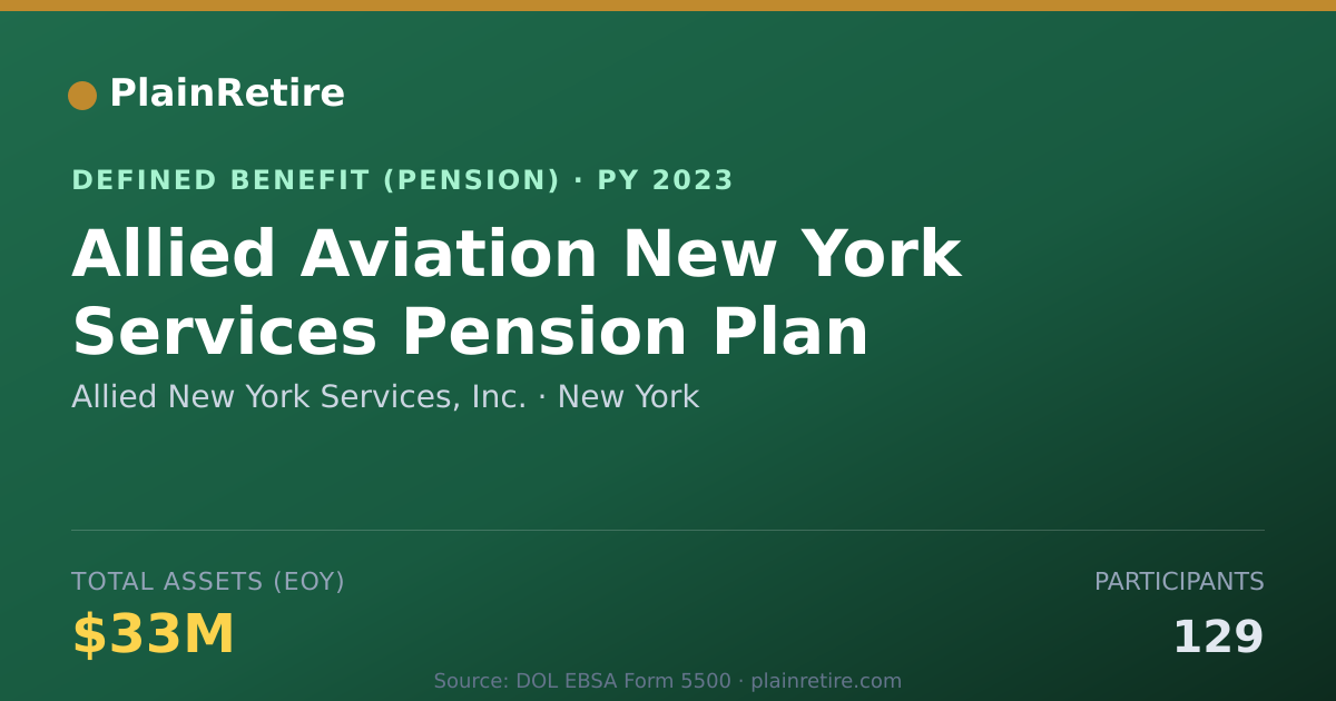 Shareable card for Allied New York Services, Inc. Pension Plan (2023)