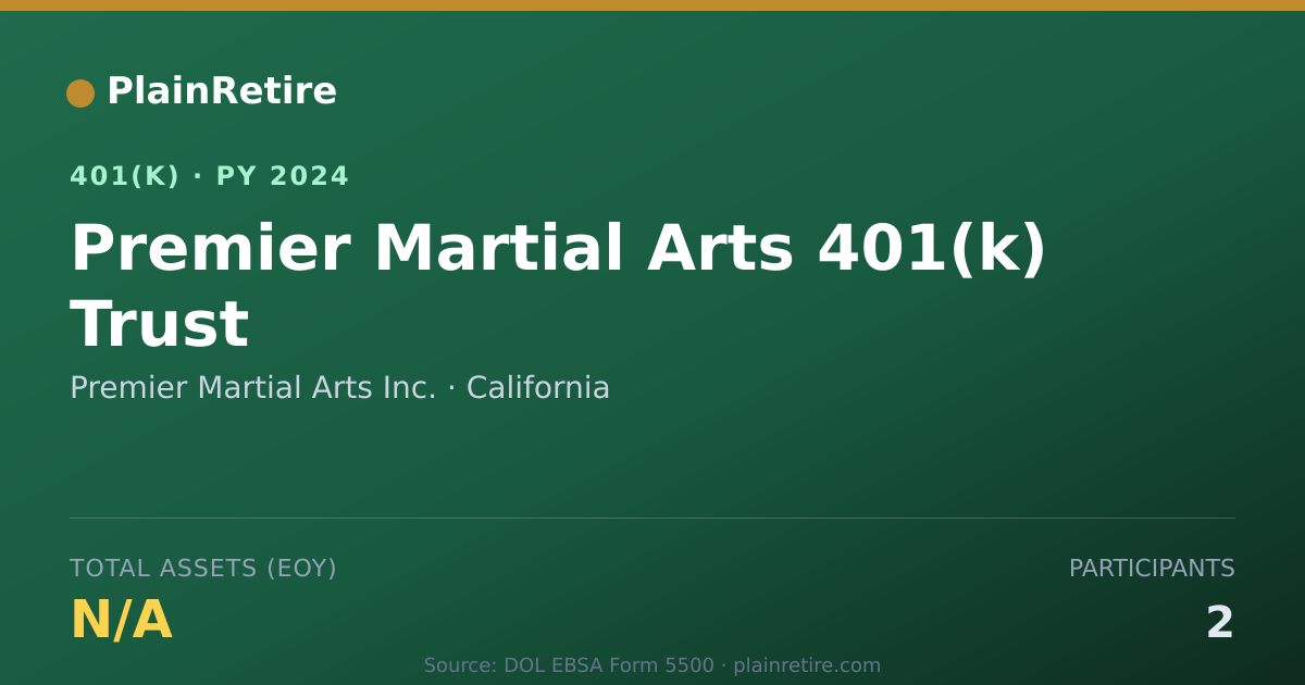 Shareable card for Premier Martial Arts Inc. 401(k) Plan (2024)
