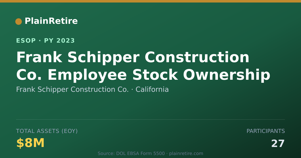 Shareable card for Frank Schipper Construction Co. ESOP (2023)