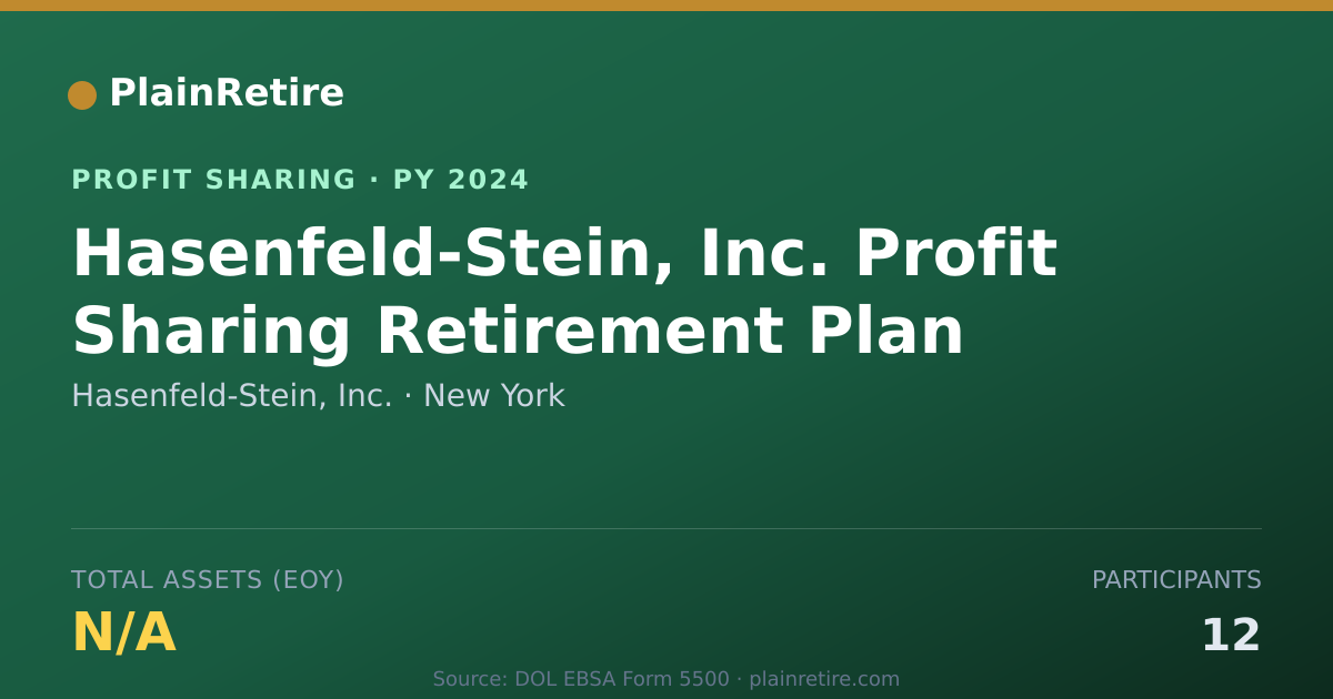 Shareable card for Hasenfeld-Stein, Inc. Profit Sharing Plan (2024)
