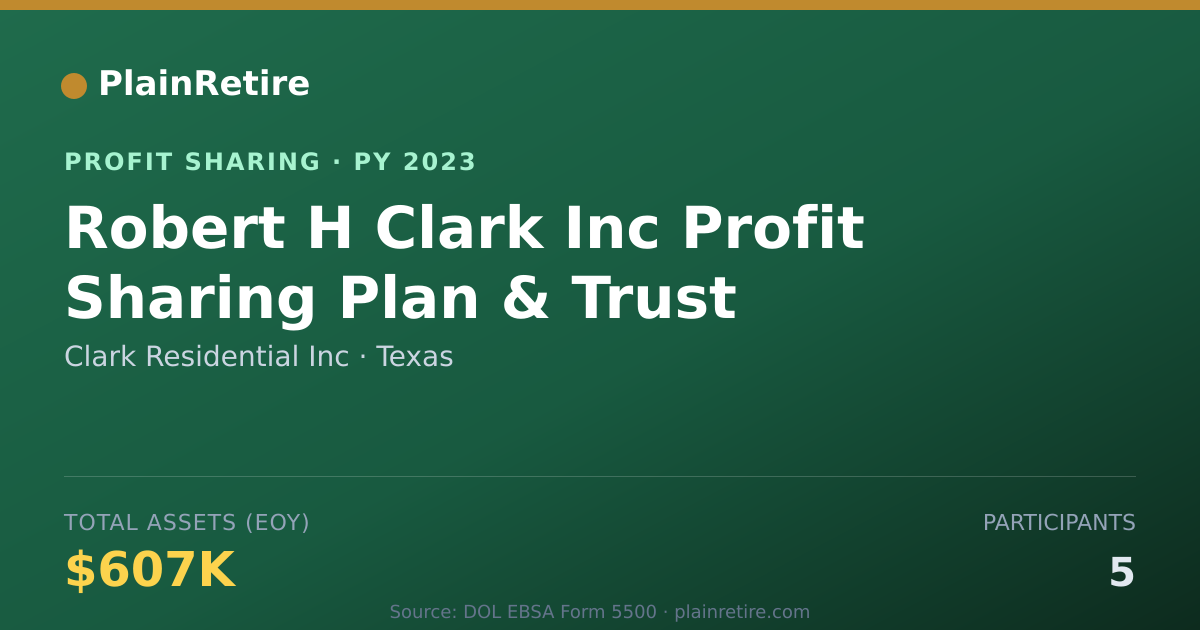 Shareable card for Clark Residential Inc Profit Sharing Plan (2023)