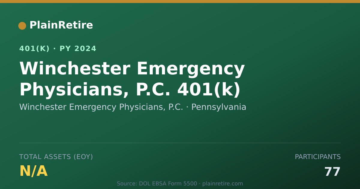 Shareable card for Winchester Emergency Physicians, P.C. 401(k) Plan (2024)