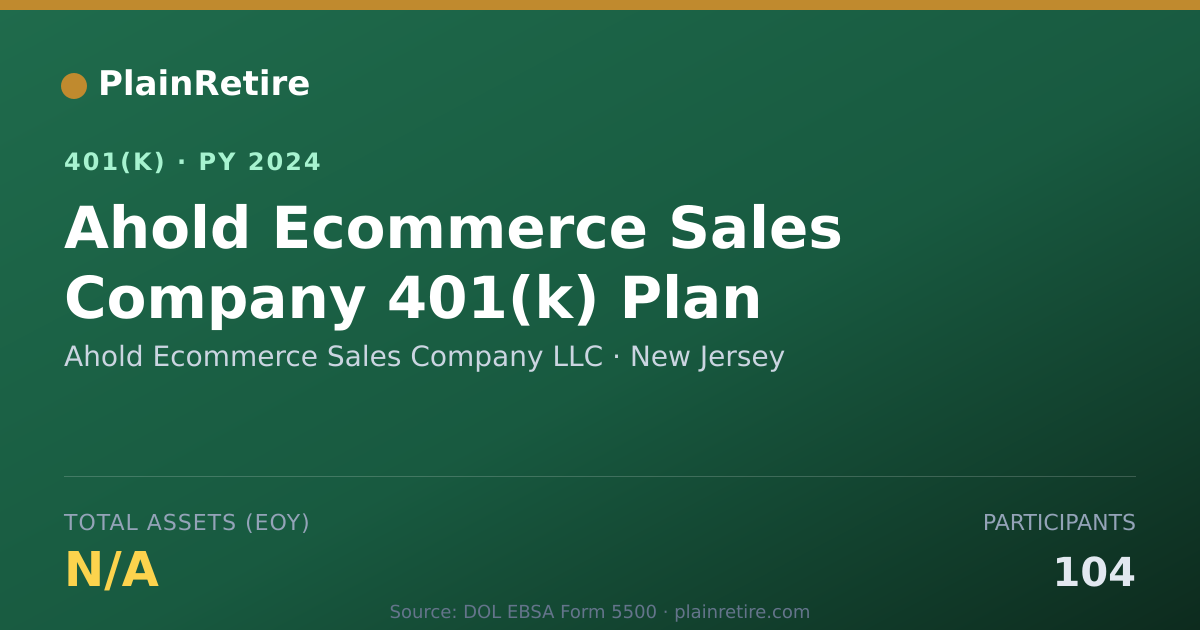 Shareable card for Ahold Ecommerce Sales Company LLC 401(k) Plan (2024)