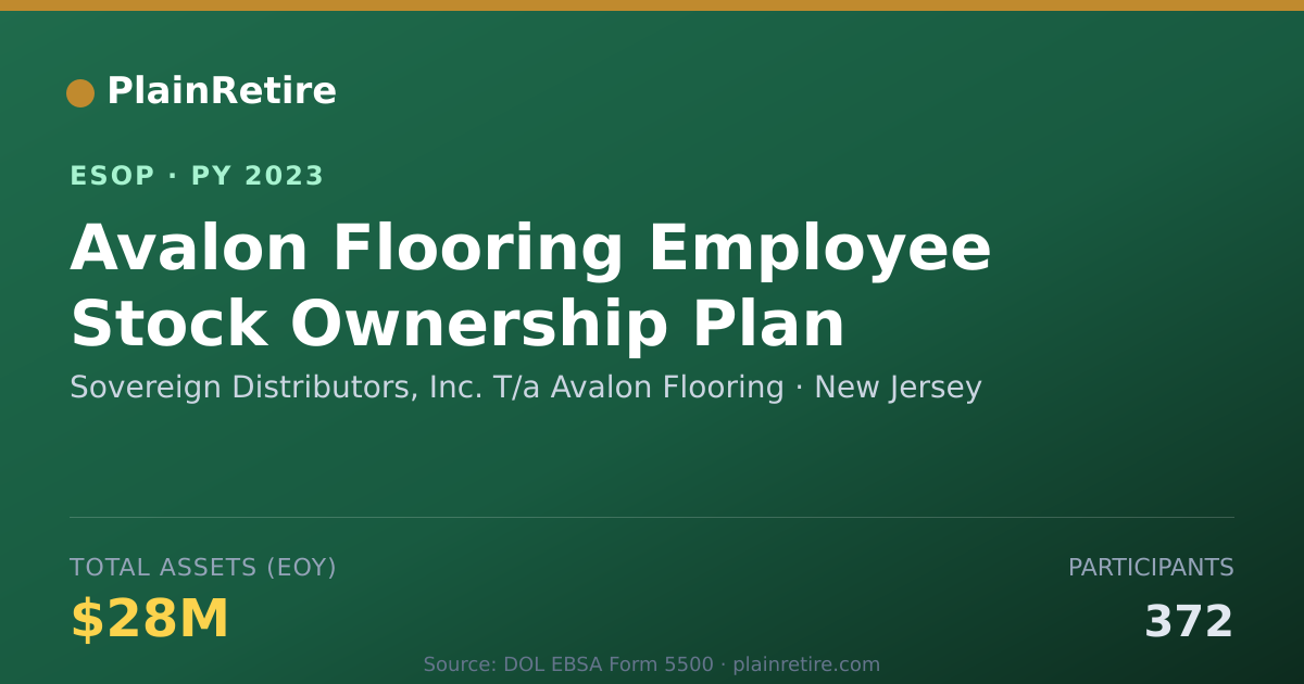 Shareable card for Sovereign Distributors, Inc. T/a Avalon Flooring ESOP (2023)
