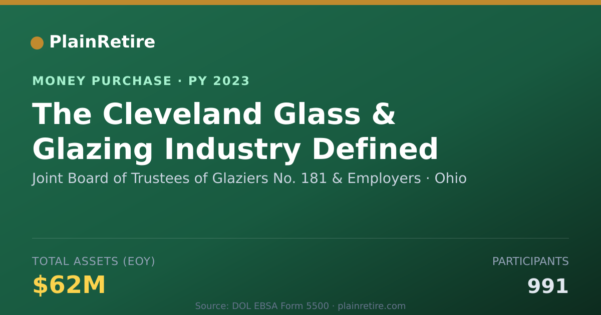 Shareable card for Joint Board of Trustees of Glazie Money Purchase Plan (2023)