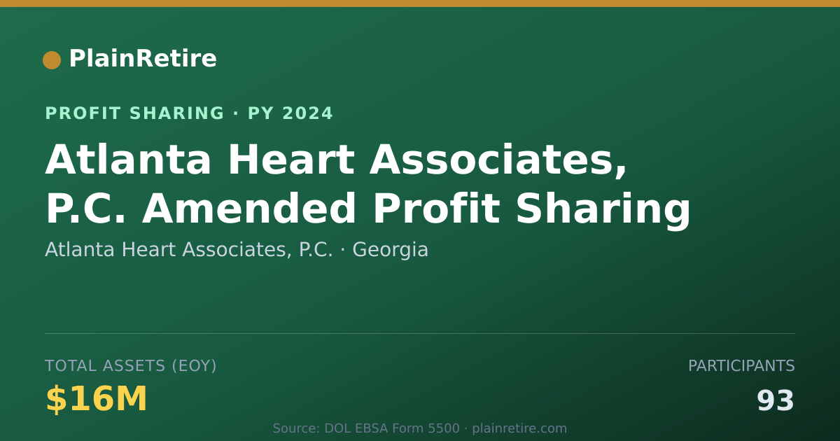 Shareable card for Atlanta Heart Associates, P.C. Profit Sharing Plan (2024)