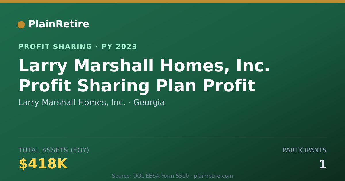 Shareable card for Larry Marshall Homes, Inc. Profit Sharing Plan (2023)