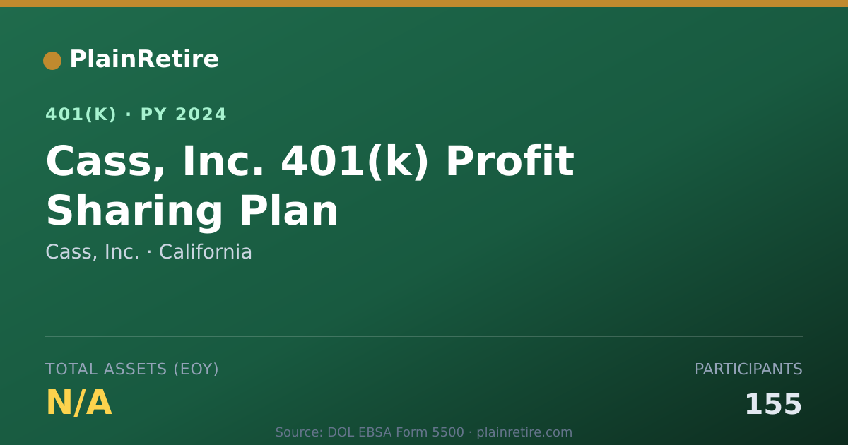 Shareable card for Cass, Inc. 401(k) Plan (2024)