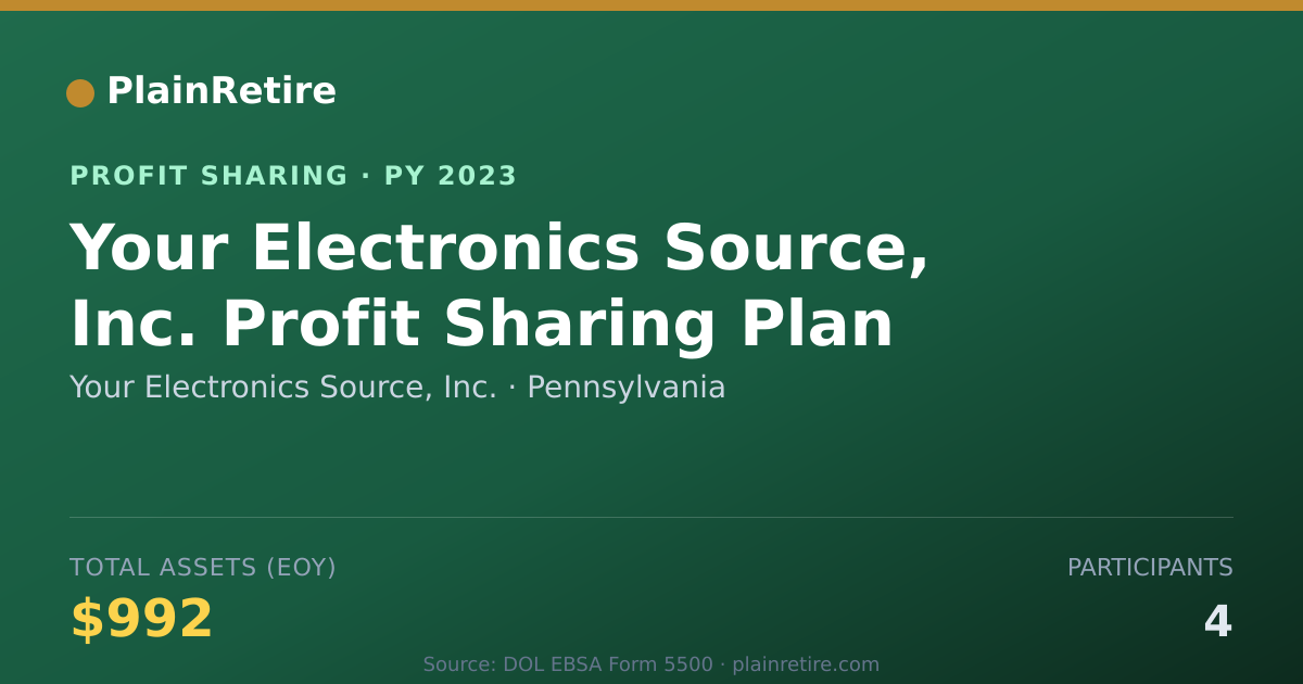 Shareable card for Your Electronics Source, Inc. Profit Sharing Plan (2023)