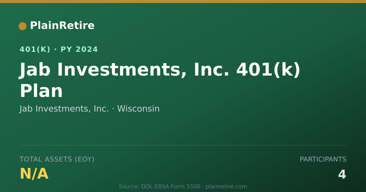 Shareable card for Jab Investments, Inc. 401(k) Plan (2024)