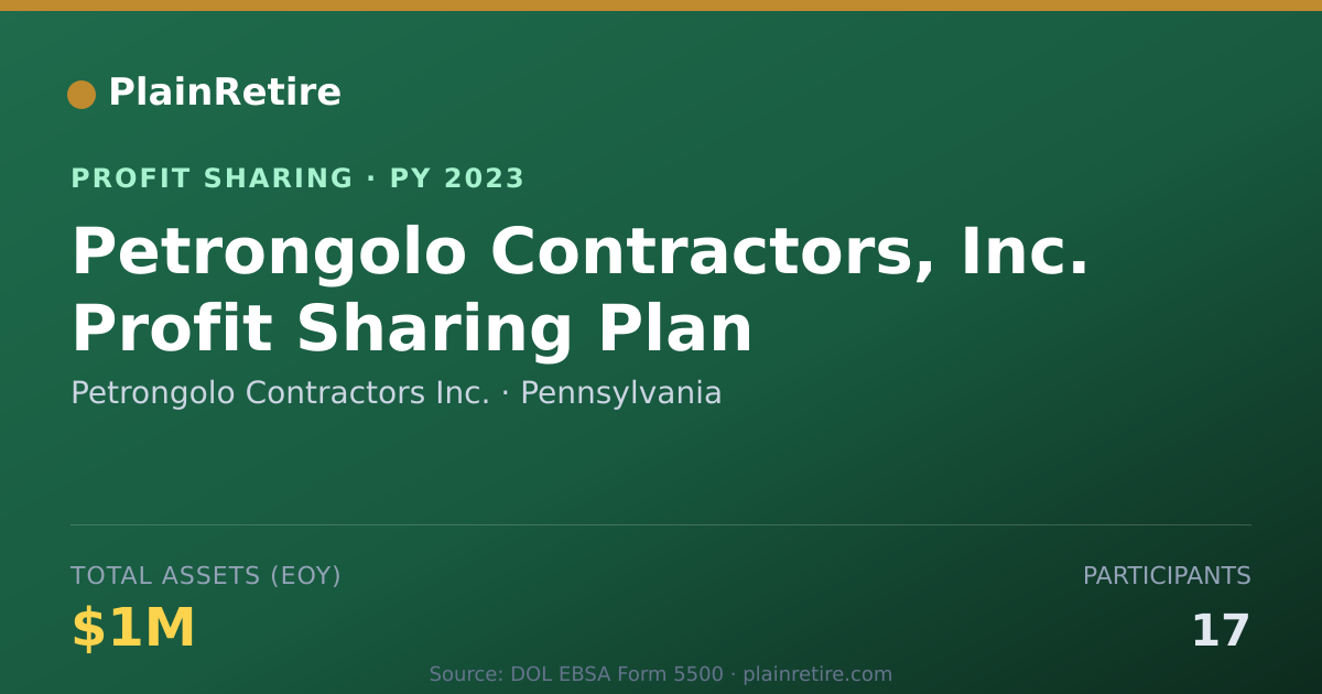 Shareable card for Petrongolo Contractors Inc. Profit Sharing Plan (2023)