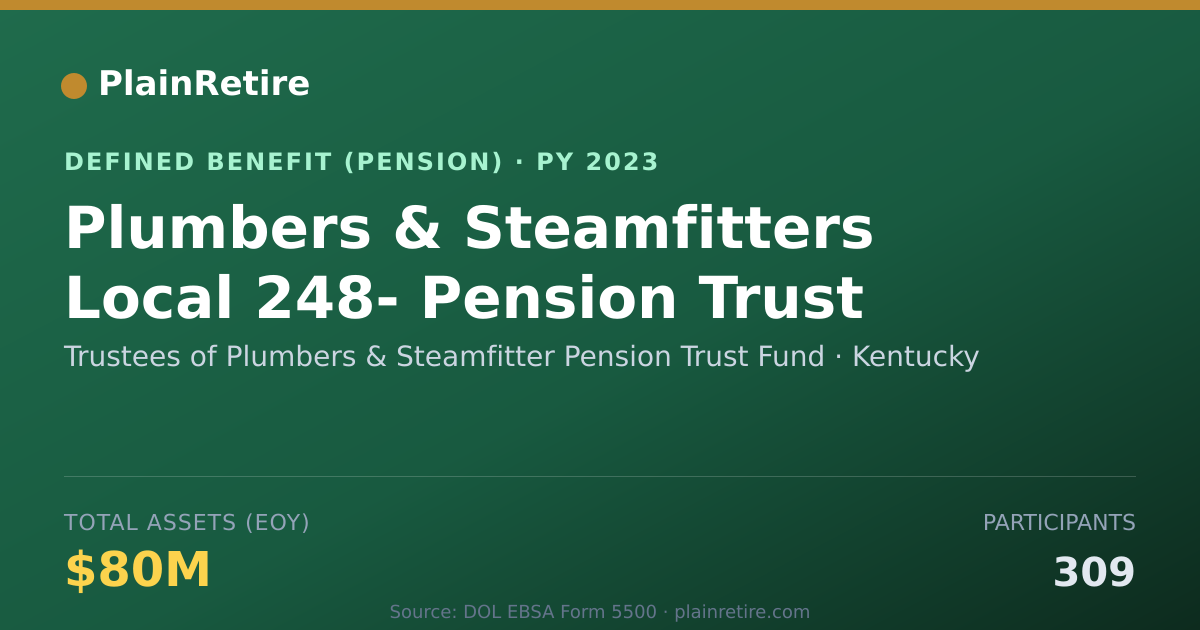 Shareable card for Trustees of Plumbers & Steamfitter Pensi Pension Plan (2023)