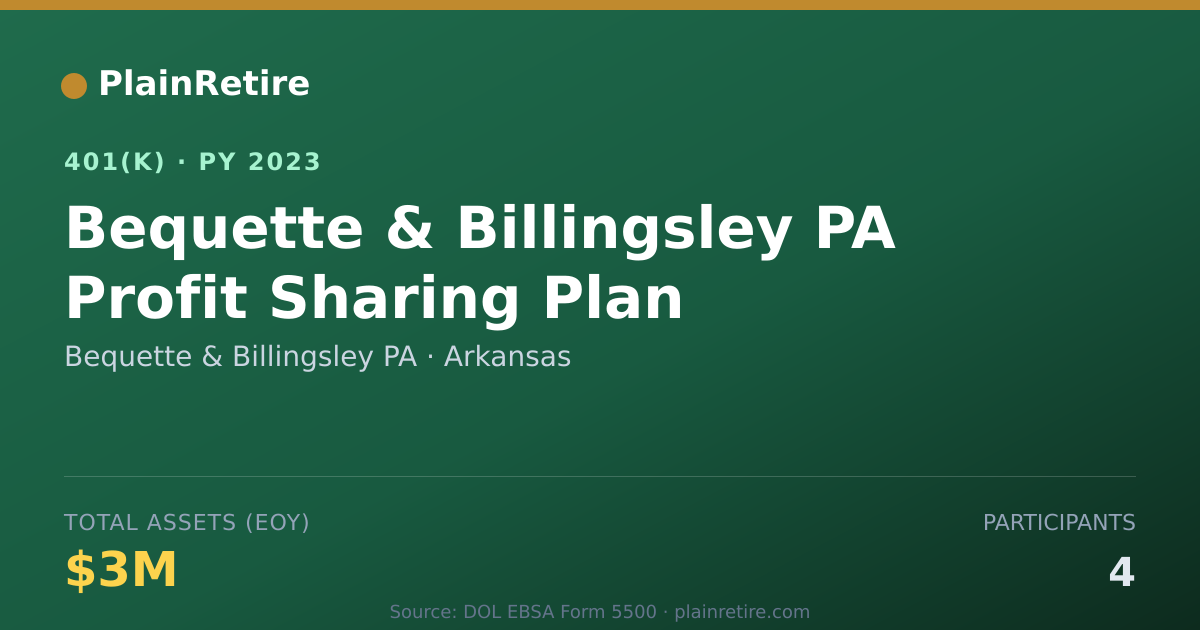 Shareable card for Bequette & Billingsley PA 401(k) Plan (2023)