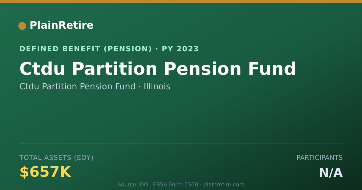 Shareable card for Ctdu Partition Pension Fund Pension Plan (2023)