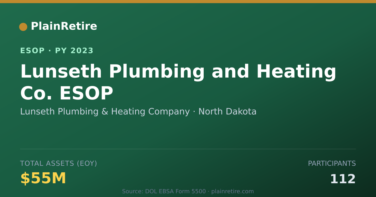 Shareable card for Lunseth Plumbing & Heating Company ESOP (2023)