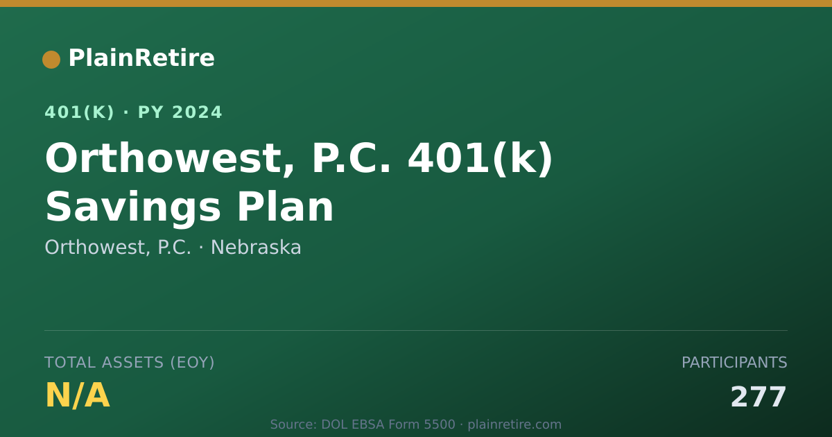 Shareable card for Orthowest, P.C. 401(k) Plan (2024)
