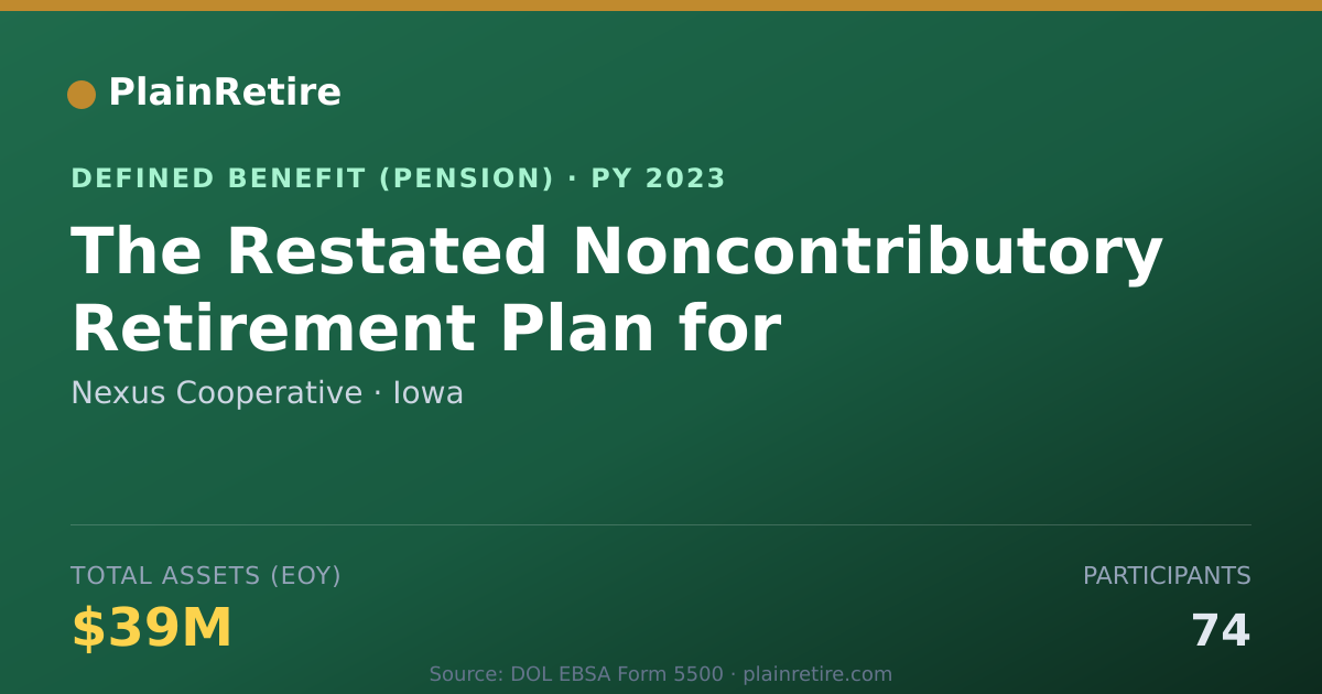 Shareable card for Nexus Cooperative Pension Plan (2023)