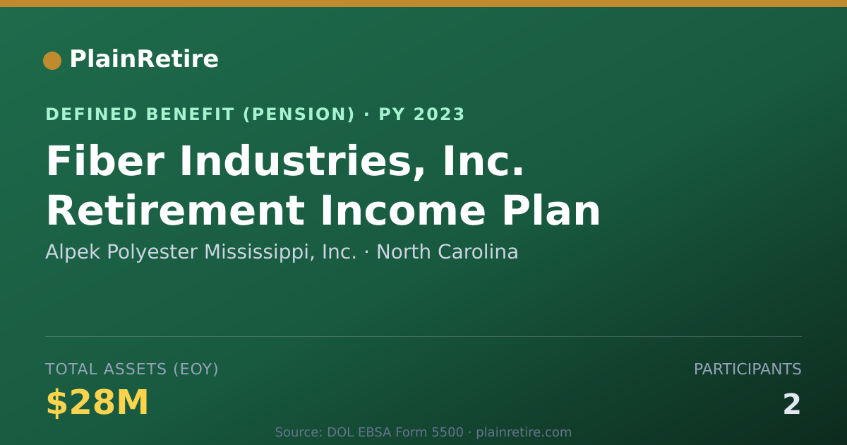 Shareable card for Alpek Polyester Mississippi, Inc. Pension Plan (2023)