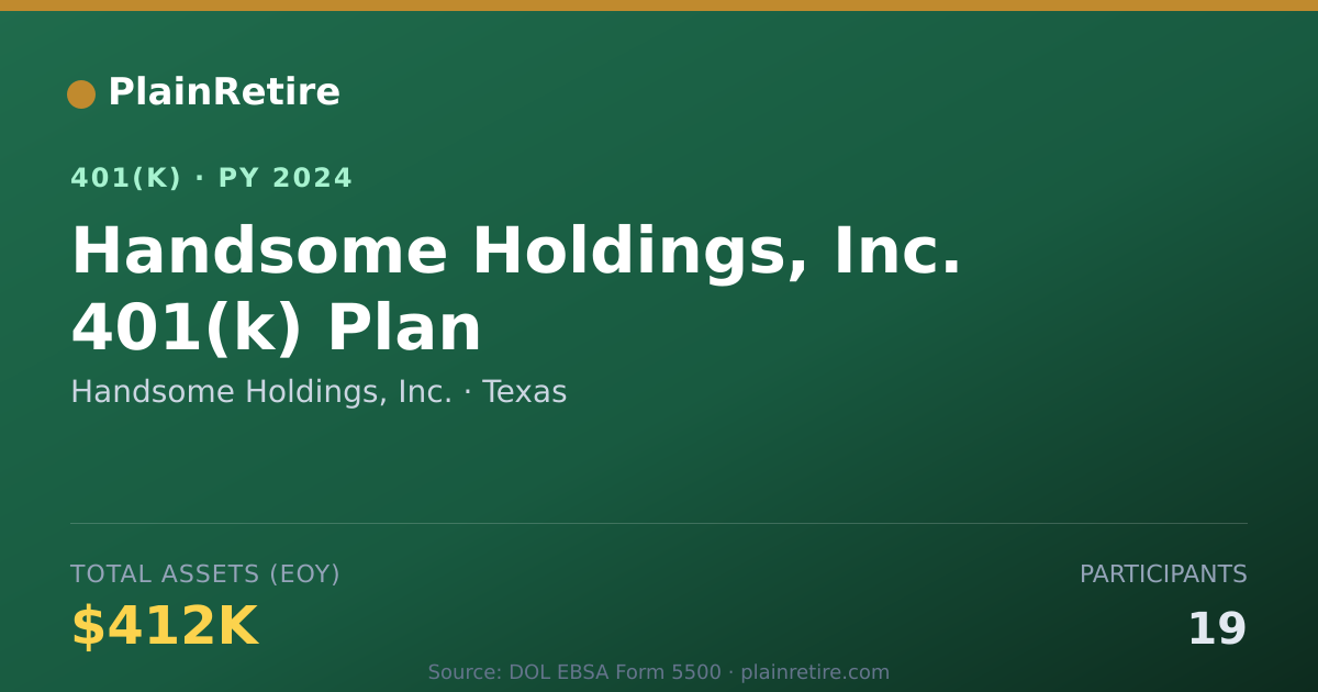 Shareable card for Handsome Holdings, Inc. 401(k) Plan (2024)