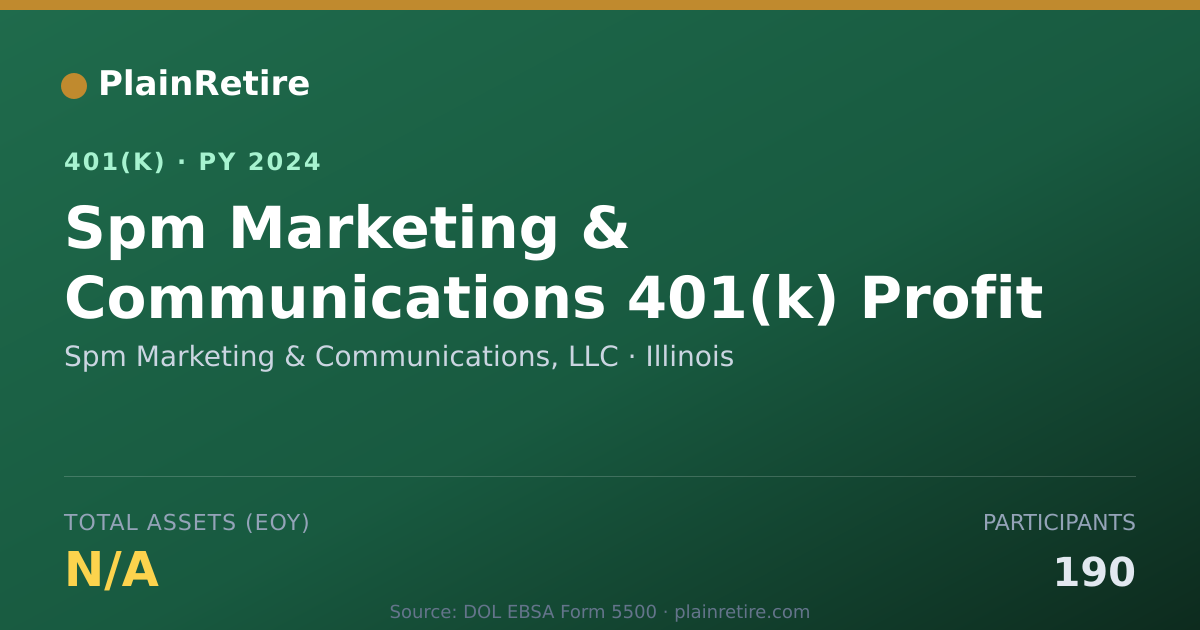 Shareable card for Spm Marketing & Communications, LLC 401(k) Plan (2024)