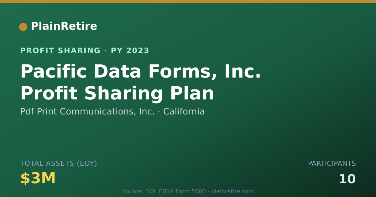 Shareable card for Pdf Print Communications, Inc. Profit Sharing Plan (2023)