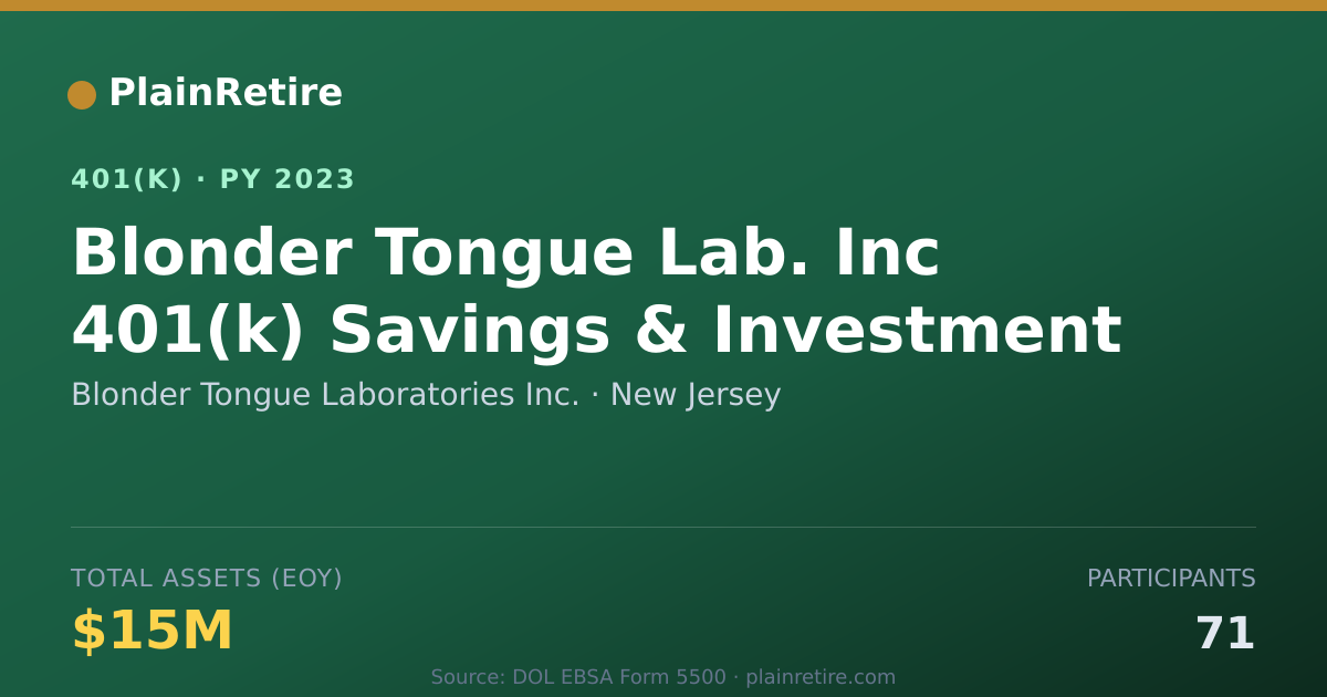 Shareable card for Blonder Tongue Laboratories Inc. 401(k) Plan (2023)