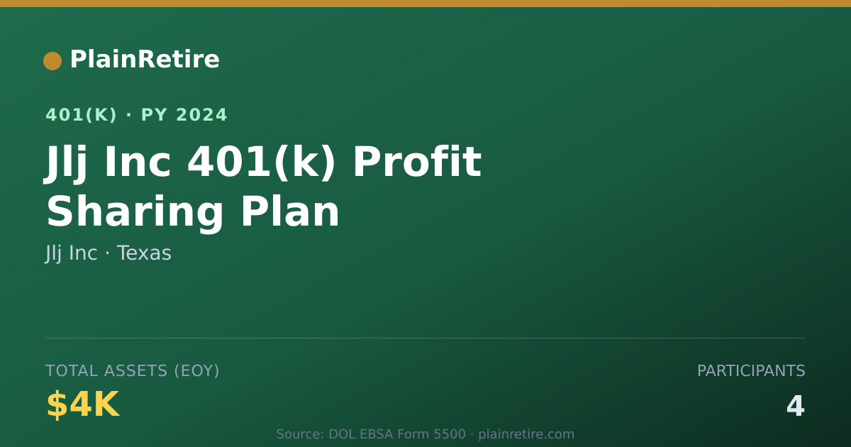 Shareable card for Jlj Inc 401(k) Plan (2024)