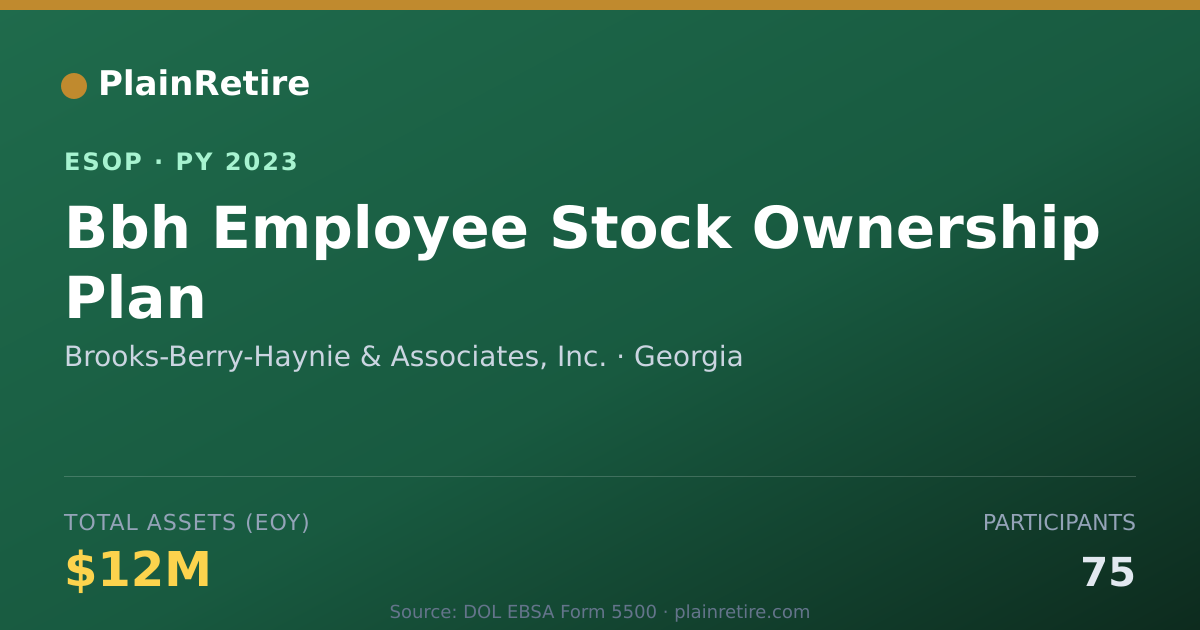 Shareable card for Brooks-Berry-Haynie & Associates, Inc. ESOP (2023)
