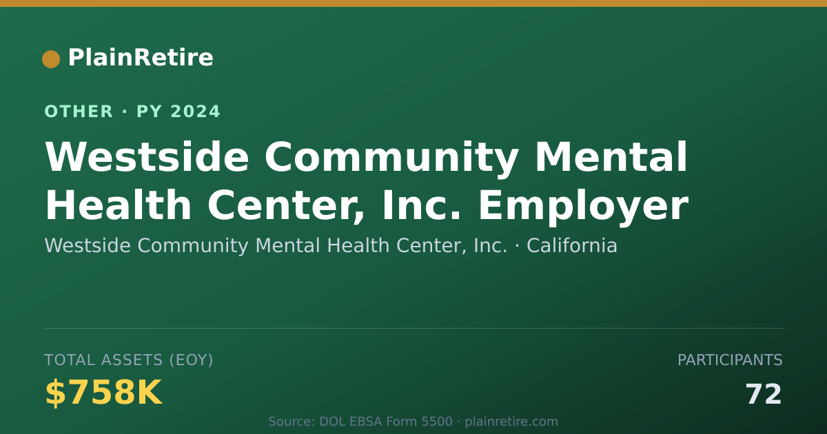 Shareable card for Westside Community Mental Health Cent Retirement Plan (2024)
