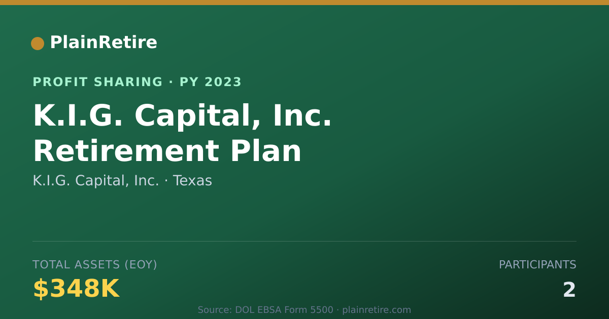 Shareable card for K.I.G. Capital, Inc. Profit Sharing Plan (2023)