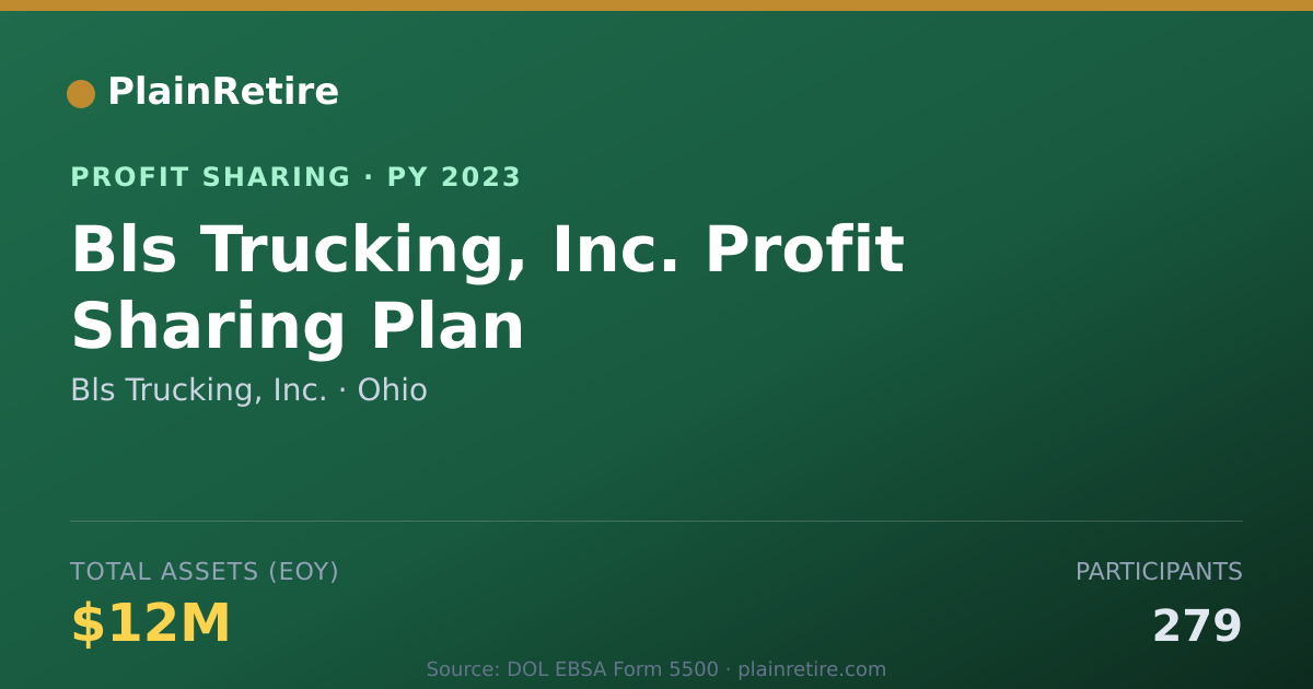Shareable card for Bls Trucking, Inc. Profit Sharing Plan (2023)