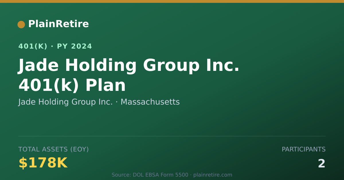 Shareable card for Jade Holding Group Inc. 401(k) Plan (2024)