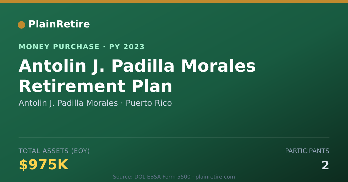 Shareable card for Antolin J. Padilla Morales Money Purchase Plan (2023)