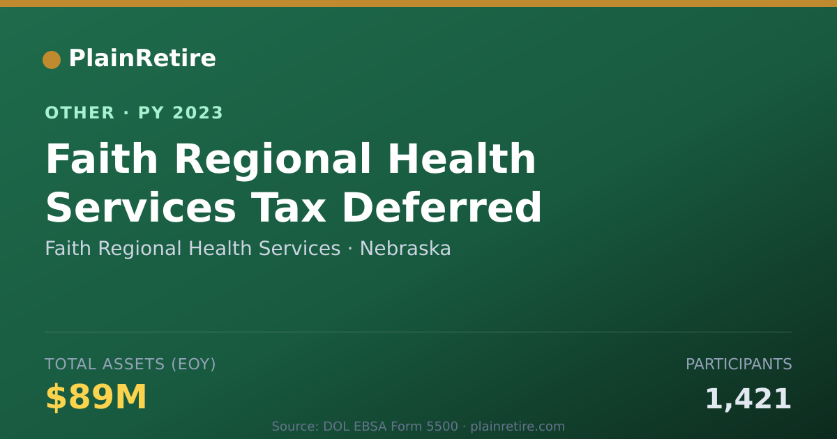 Shareable card for Faith Regional Health Services Retirement Plan (2023)