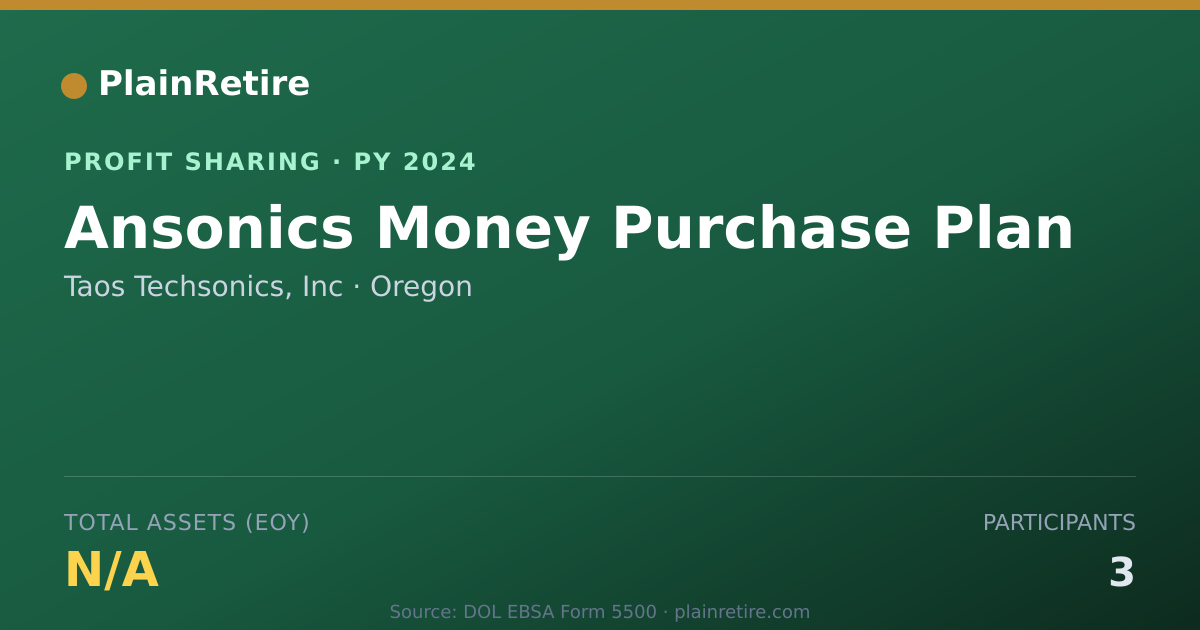 Shareable card for Taos Techsonics, Inc Profit Sharing Plan (2024)