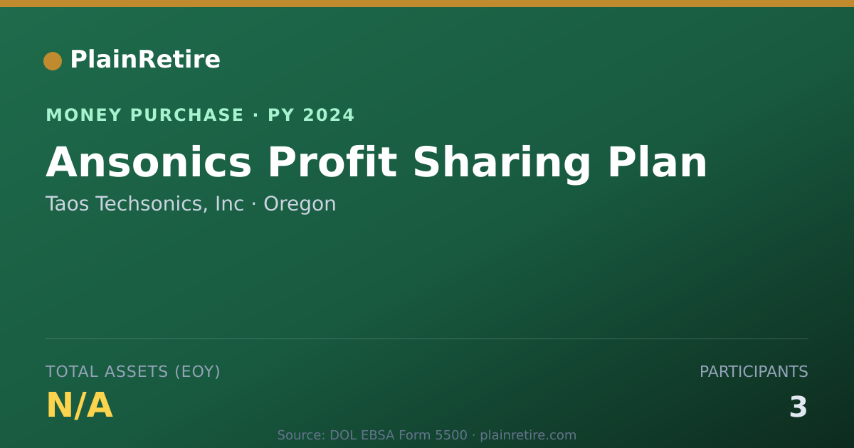 Shareable card for Taos Techsonics, Inc Money Purchase Plan (2024)