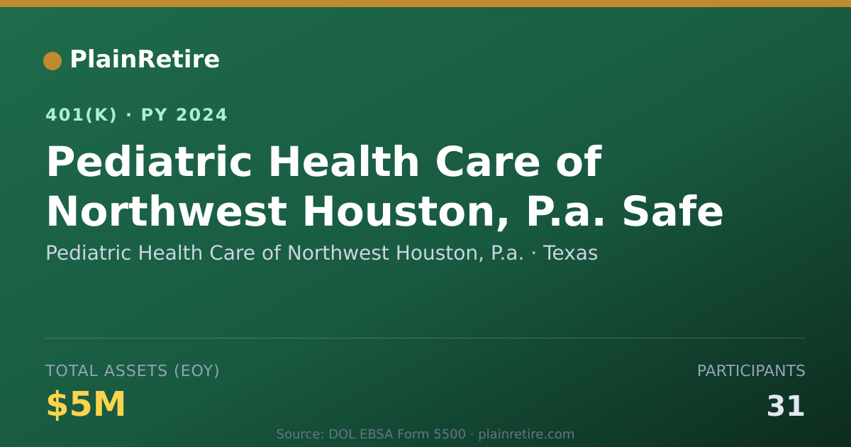 Shareable card for Pediatric Health Care of Northwest Housto 401(k) Plan (2024)