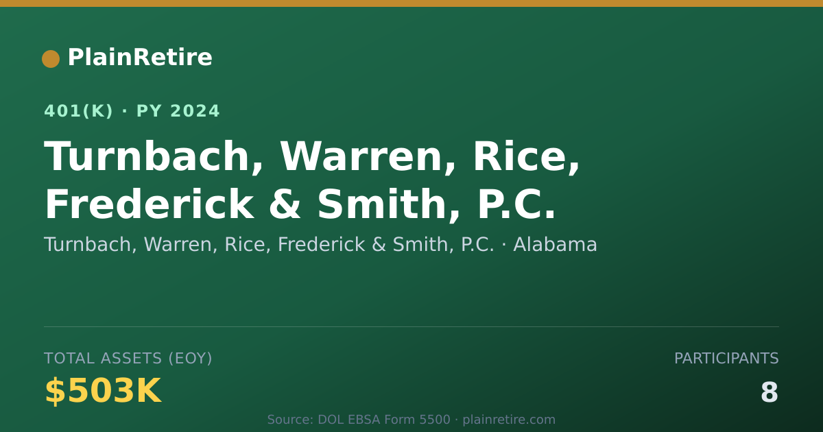Shareable card for Turnbach, Warren, Rice, Frederick & Smith 401(k) Plan (2024)