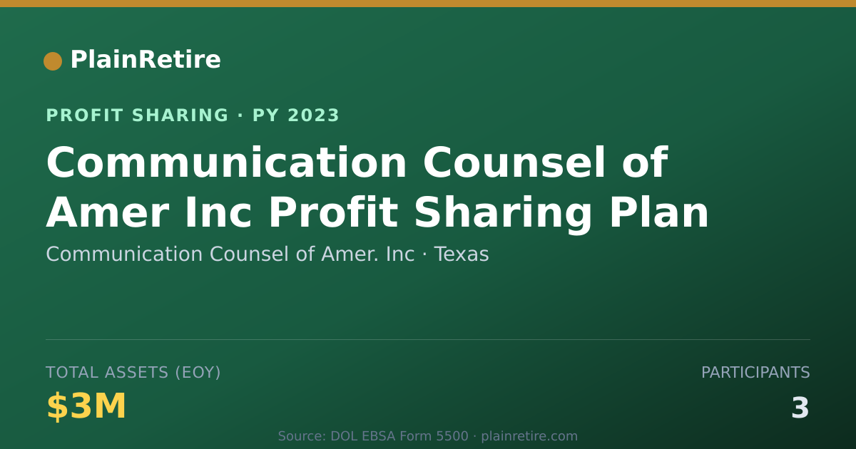 Shareable card for Communication Counsel of Amer. In Profit Sharing Plan (2023)