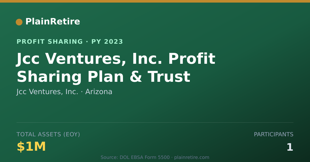 Shareable card for Jcc Ventures, Inc. Profit Sharing Plan (2023)