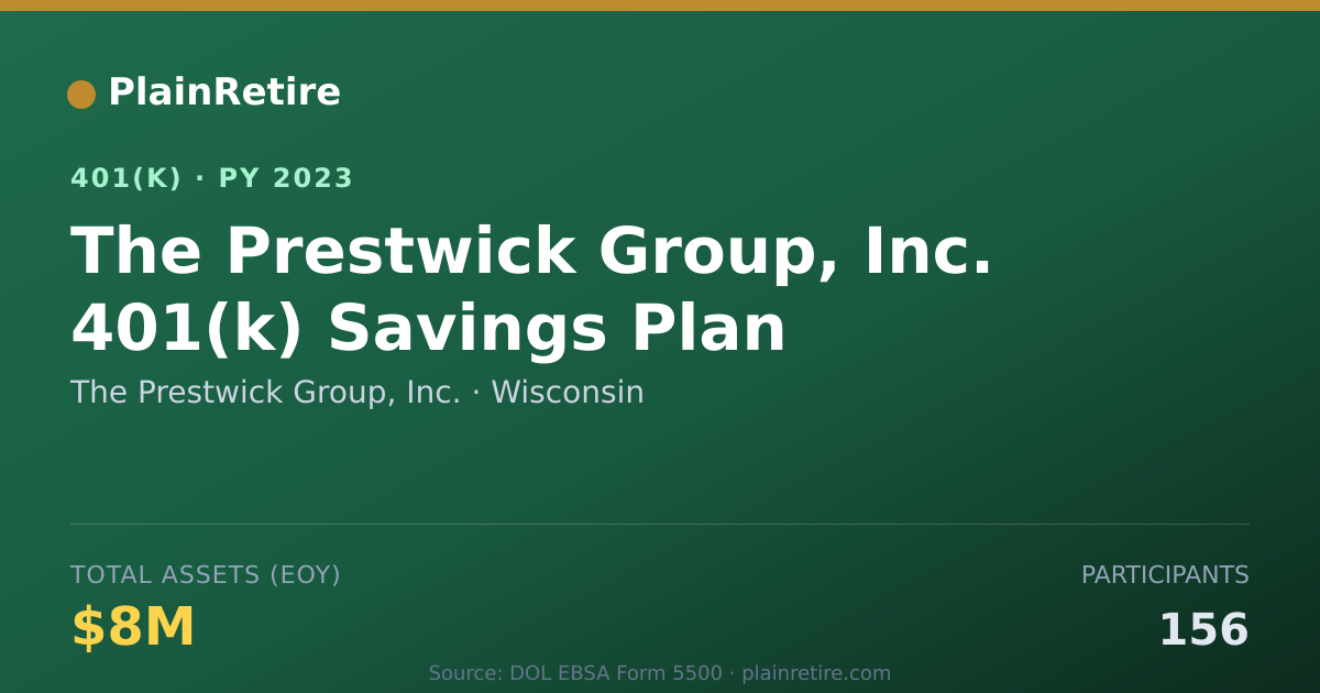 Shareable card for The Prestwick Group, Inc. 401(k) Plan (2023)