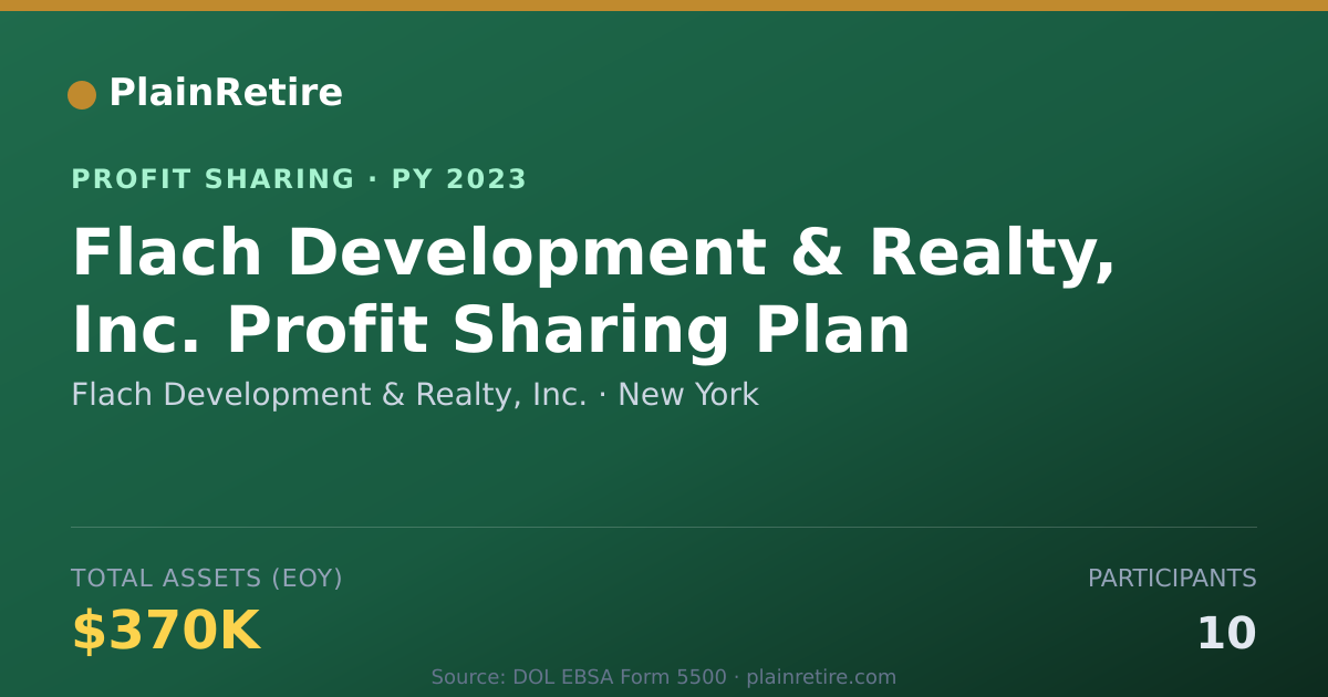 Shareable card for Flach Development & Realty, Inc. Profit Sharing Plan (2023)