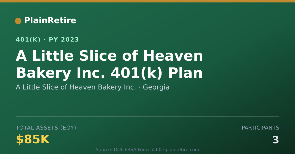 Shareable card for A Little Slice of Heaven Bakery Inc. 401(k) Plan (2023)