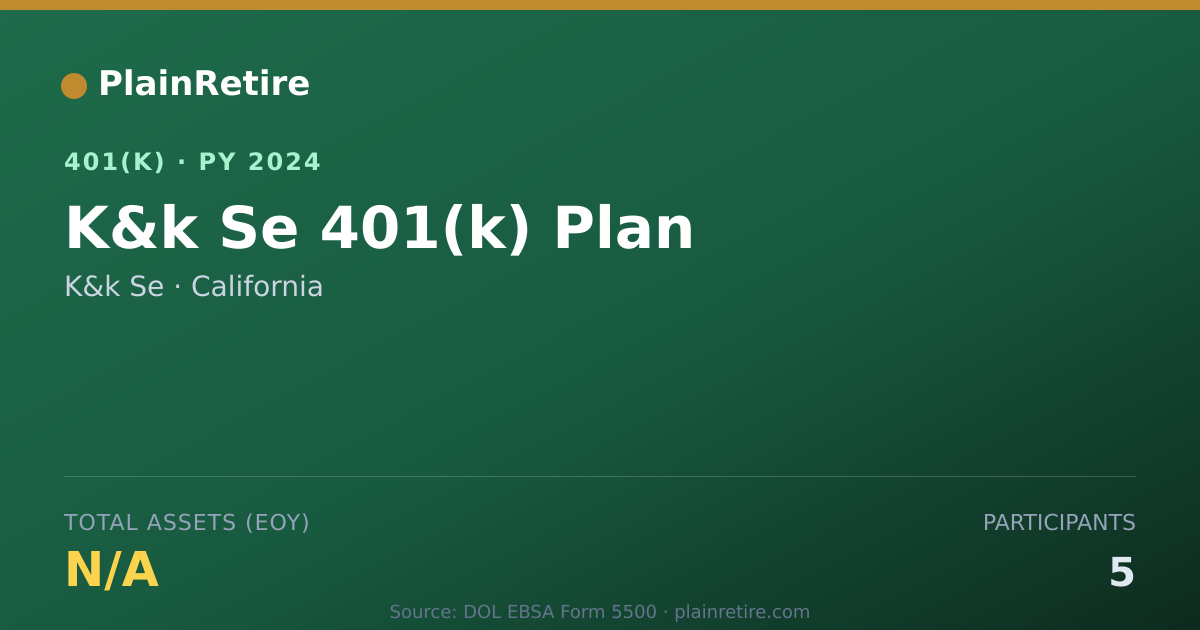 Shareable card for K&k Se 401(k) Plan (2024)