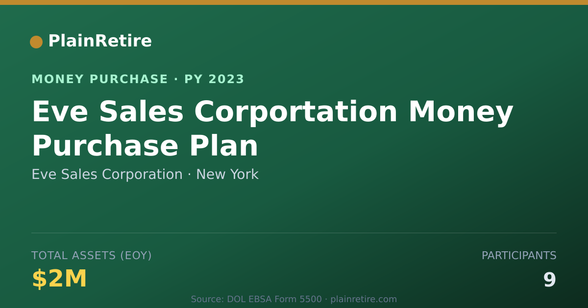 Shareable card for Eve Sales Corporation Money Purchase Plan (2023)