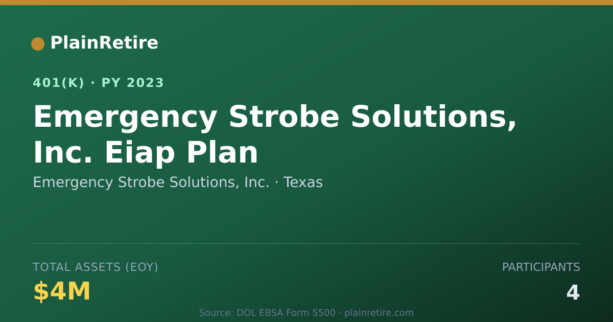 Shareable card for Emergency Strobe Solutions, Inc. 401(k) Plan (2023)