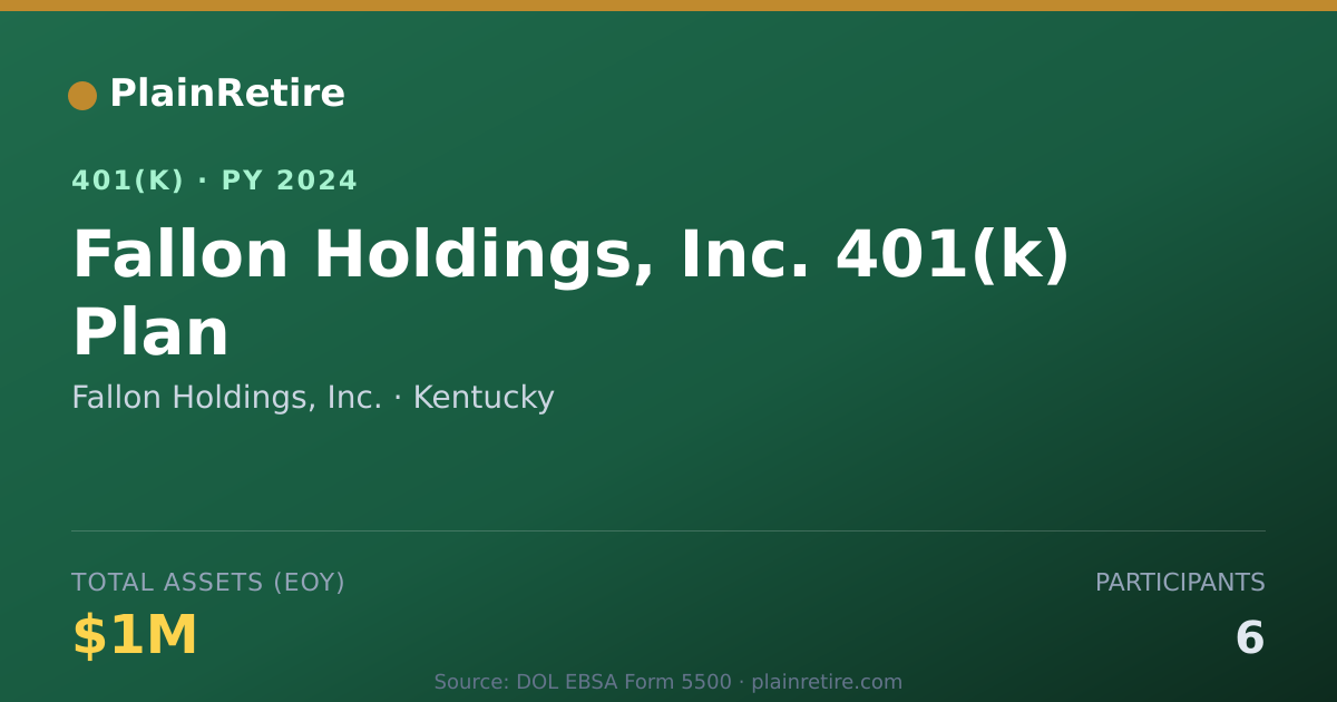 Shareable card for Fallon Holdings, Inc. 401(k) Plan (2024)