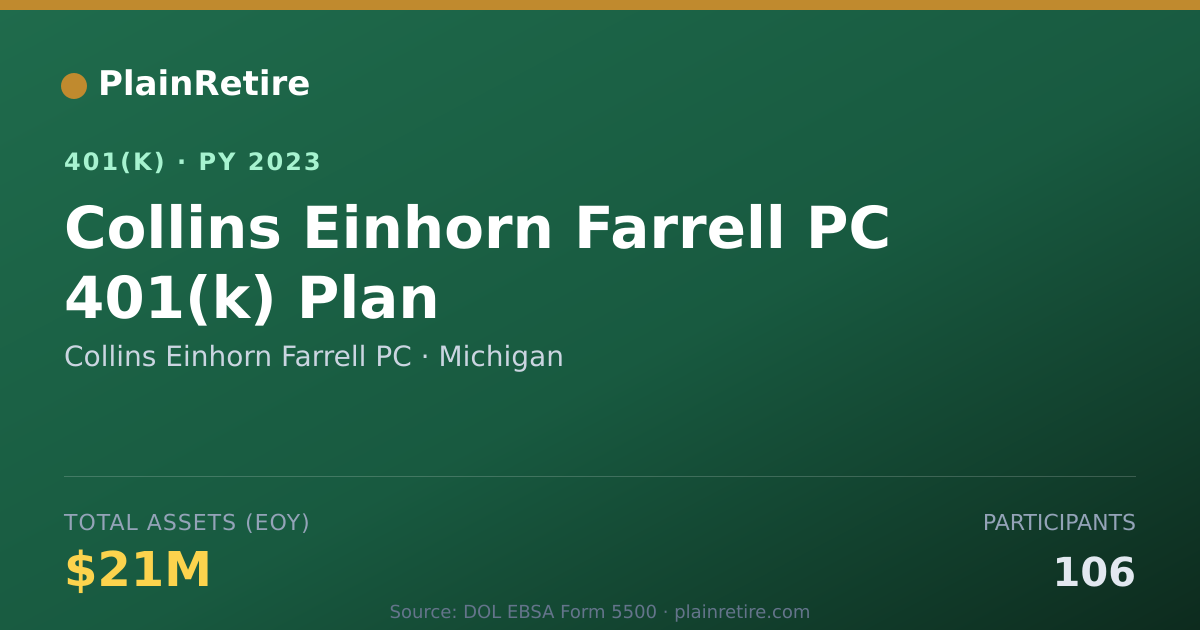 Shareable card for Collins Einhorn Farrell PC 401(k) Plan (2023)